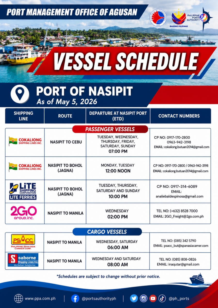 Updated Nasipit Port Vessel Schedule May 2026 | Cebu, Bohol & Manila ...